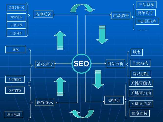 优化网站有什么陷阱_优化网站有什么陷阱呢。 网站建设公司 优化网站有什么陷阱_优化网站有什么陷阱呢。 优化网站有什么陷阱_优化网站有什么陷阱呢。 网站建设公司