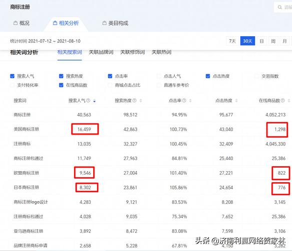 网店网络推广公司_网店网络推广公司排名。 网站建设公司 网店网络推广公司_网店网络推广公司排名。 网店网络推广公司_网店网络推广公司排名。 网站建设公司