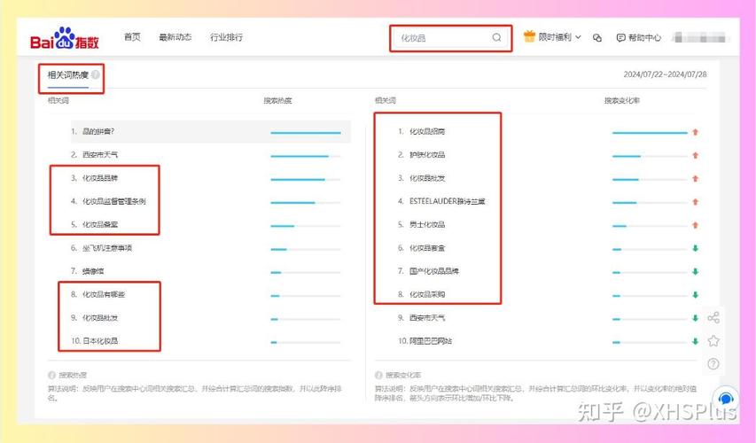 南通关键词排名优化_南通百度关键词效果怎么样。 南通关键词排名优化_南通百度关键词效果怎么样。 SEO关键词