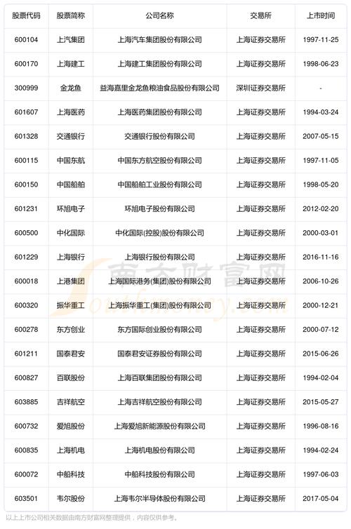 浦东网站制作公司_浦东网站制作公司排名。 网站建设公司 浦东网站制作公司_浦东网站制作公司排名。 浦东网站制作公司_浦东网站制作公司排名。 网站建设公司