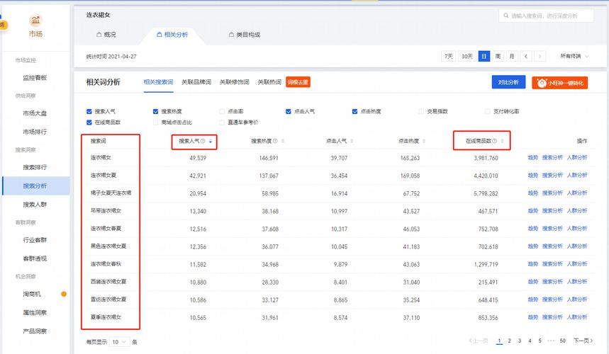 关键词难易度查询_关键词查询的分析网站。 SEO关键词 关键词难易度查询_关键词查询的分析网站。 关键词难易度查询_关键词查询的分析网站。 SEO关键词