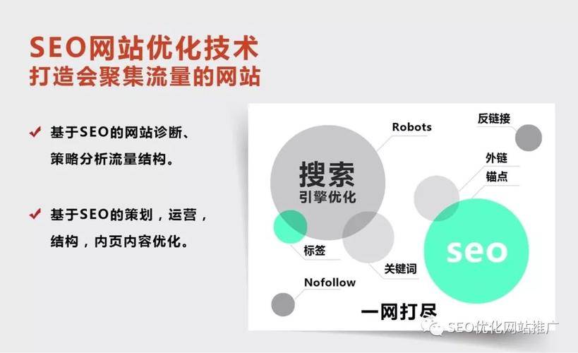 网站优化发包是什么意思的简单介绍 网站建设公司 网站优化发包是什么意思的简单介绍 网站优化发包是什么意思的简单介绍 网站建设公司