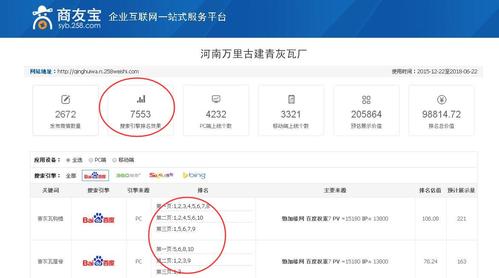 郑州网站优化什么价格好的简单介绍 SEO关键词 郑州网站优化什么价格好的简单介绍 郑州网站优化什么价格好的简单介绍 SEO关键词