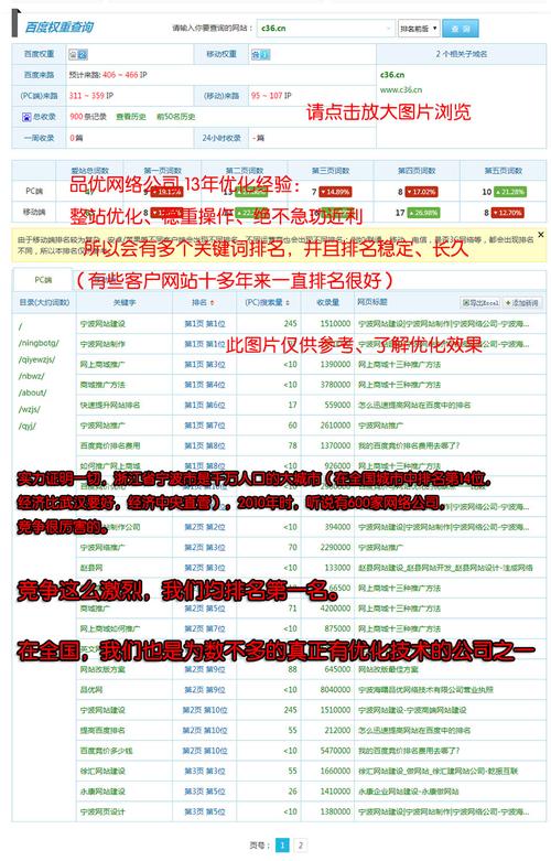 热门关键词网站_热门关键词有哪些。 SEO关键词 热门关键词网站_热门关键词有哪些。 热门关键词网站_热门关键词有哪些。 SEO关键词