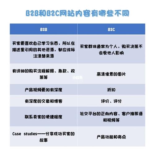b2b对网站优化有什么好处_b2b对网站优化有什么好处和坏处。 SEO关键词 b2b对网站优化有什么好处_b2b对网站优化有什么好处和坏处。 b2b对网站优化有什么好处_b2b对网站优化有什么好处和坏处。 SEO关键词