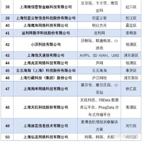 上海做网站公司排名_上海做网站公司排名榜。 网站建设公司 上海做网站公司排名_上海做网站公司排名榜。 上海做网站公司排名_上海做网站公司排名榜。 网站建设公司