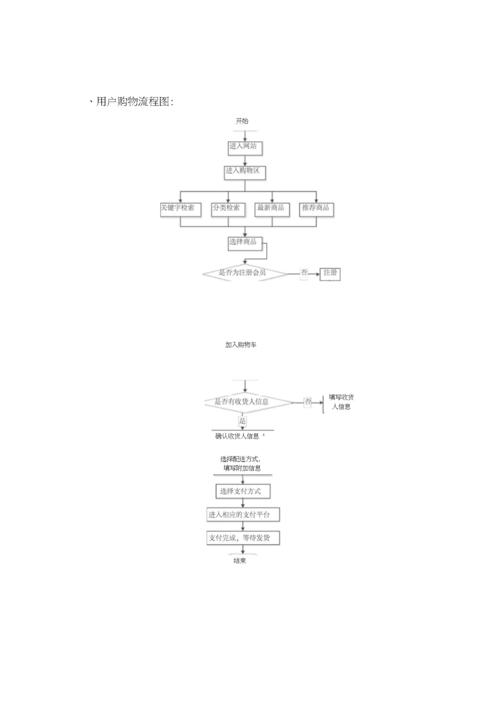 电子网站优化流程是什么_电子网站优化流程是什么意思。 SEO关键词 电子网站优化流程是什么_电子网站优化流程是什么意思。 电子网站优化流程是什么_电子网站优化流程是什么意思。 SEO关键词