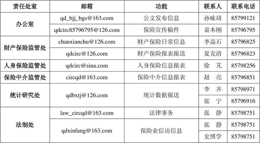 公司域名邮箱大全_什么是公司邮箱域名。 网站建设公司 公司域名邮箱大全_什么是公司邮箱域名。 公司域名邮箱大全_什么是公司邮箱域名。 网站建设公司