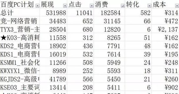 百度关键词多少钱_百度关键词排名价格是多少。 SEO关键词 百度关键词多少钱_百度关键词排名价格是多少。 百度关键词多少钱_百度关键词排名价格是多少。 SEO关键词