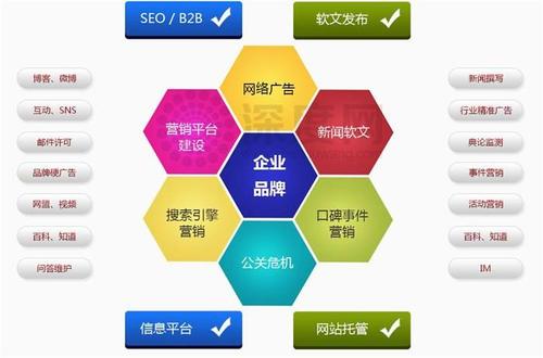 什么为商业网站优化_什么为商业网站优化服务。 SEO关键词 什么为商业网站优化_什么为商业网站优化服务。 什么为商业网站优化_什么为商业网站优化服务。 SEO关键词
