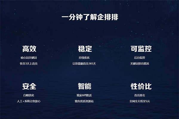 铜陵关键词优化_关键词优化平台有哪些。 SEO关键词 铜陵关键词优化_关键词优化平台有哪些。 铜陵关键词优化_关键词优化平台有哪些。 SEO关键词