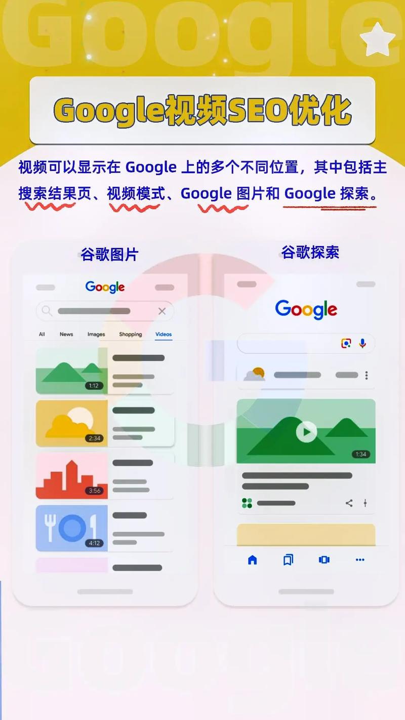 视频网站优化注意什么_视频网站优化注意什么内容。 SEO关键词 视频网站优化注意什么_视频网站优化注意什么内容。 视频网站优化注意什么_视频网站优化注意什么内容。 SEO关键词