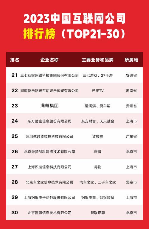专业做网站公司排名_网站做的比较好的公司。 网站建设公司 专业做网站公司排名_网站做的比较好的公司。 专业做网站公司排名_网站做的比较好的公司。 网站建设公司