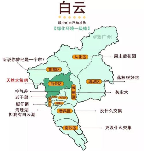 广州白云关键词优化的简单介绍 SEO关键词 广州白云关键词优化的简单介绍 广州白云关键词优化的简单介绍 SEO关键词