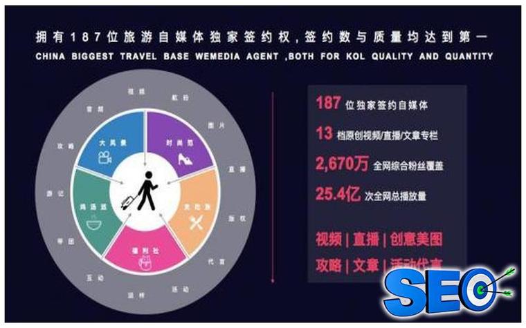 什么网站优化软件好一些_网站优化排名哪家性价比高。 什么网站优化软件好一些_网站优化排名哪家性价比高。 网站建设公司