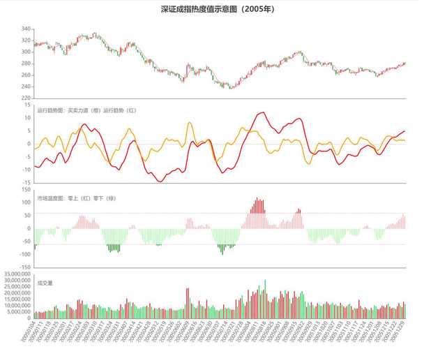 关键词热度原理_关键词热度指数代表着关键词背后搜索的人数。 关键词热度原理_关键词热度指数代表着关键词背后搜索的人数。 SEO关键词
