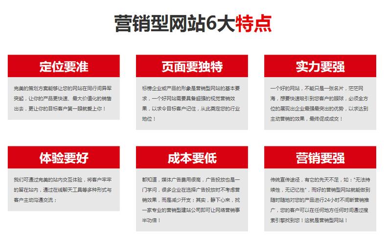 宿迁营销网站优化是什么_营销型企业网站优化设计中的一些基本要素为。 宿迁营销网站优化是什么_营销型企业网站优化设计中的一些基本要素为。 SEO关键词
