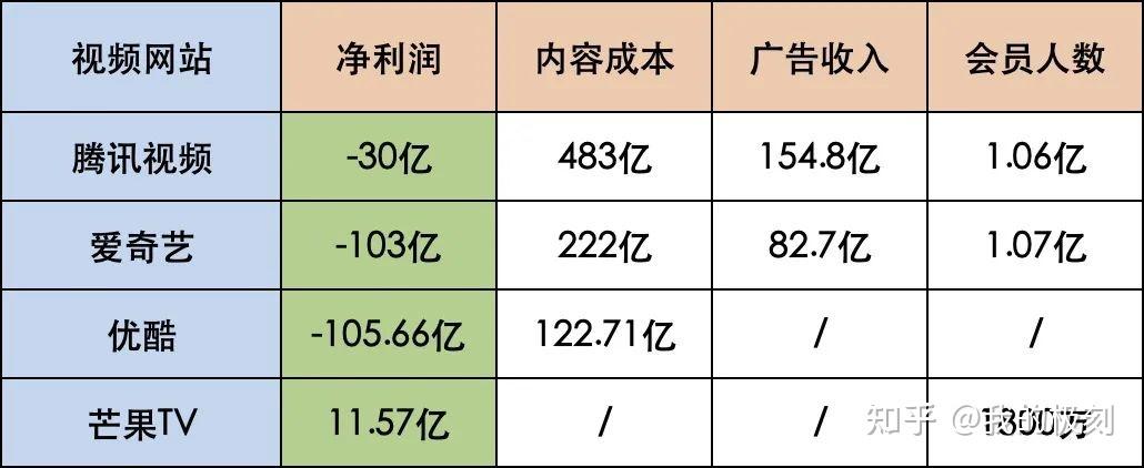 网站优化靠什么盈利呢_网站优化靠什么盈利呢知乎。 百度SEO 网站优化靠什么盈利呢_网站优化靠什么盈利呢知乎。 网站优化靠什么盈利呢_网站优化靠什么盈利呢知乎。 百度SEO