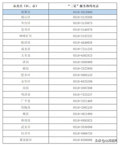 邯郸网站改版公司电话_邯郸网站改版公司电话查询。 网站建设公司 邯郸网站改版公司电话_邯郸网站改版公司电话查询。 邯郸网站改版公司电话_邯郸网站改版公司电话查询。 网站建设公司