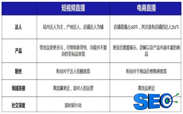 网站排名优化技巧是什么_网站怎么优化排名才能靠前呢?。 百度SEO 网站排名优化技巧是什么_网站怎么优化排名才能靠前呢?。 网站排名优化技巧是什么_网站怎么优化排名才能靠前呢?。 百度SEO