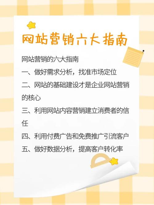 如何制作公司网址营销_如何制作公司网址营销方案。 如何制作公司网址营销_如何制作公司网址营销方案。 网站建设公司