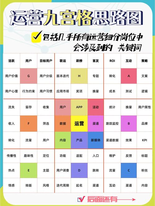 网站运营关键词_网站运营关键词包括哪些。 SEO关键词 网站运营关键词_网站运营关键词包括哪些。 网站运营关键词_网站运营关键词包括哪些。 SEO关键词