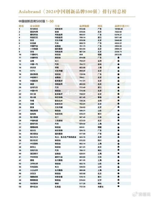 高端品牌推广公司_高端品牌推广公司排名。 网站建设公司 高端品牌推广公司_高端品牌推广公司排名。 高端品牌推广公司_高端品牌推广公司排名。 网站建设公司