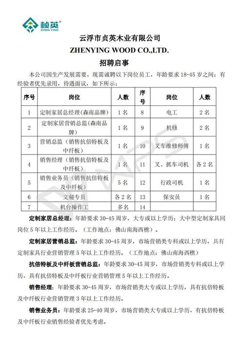 云浮关键词推广公司_云浮搜索引擎优化招聘。 云浮关键词推广公司_云浮搜索引擎优化招聘。 SEO关键词