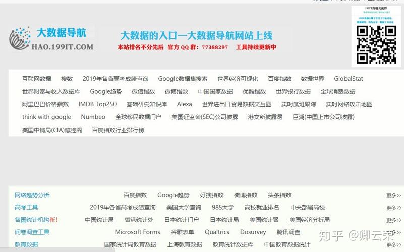 优化师常用的网站是什么_优化师常用的网站是什么意思。 优化师常用的网站是什么_优化师常用的网站是什么意思。 必应SEO