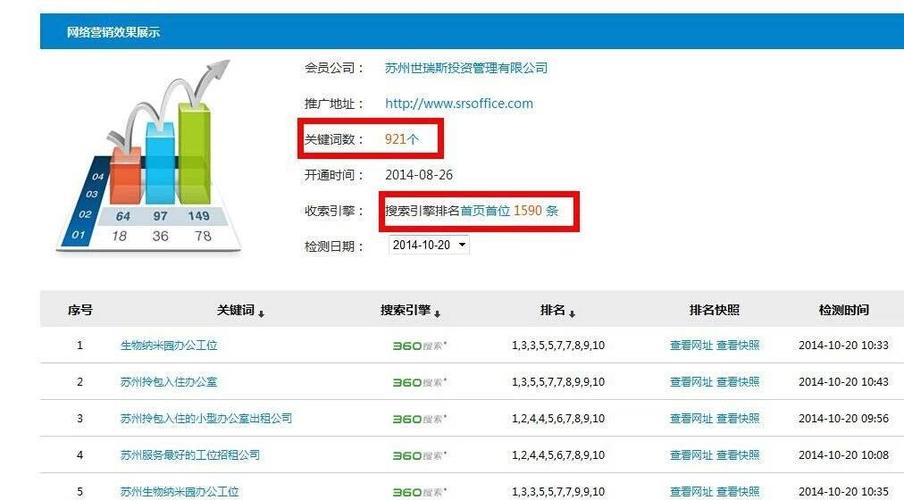 苏州媒体网站优化是什么的简单介绍 搜狗SEO 苏州媒体网站优化是什么的简单介绍 苏州媒体网站优化是什么的简单介绍 搜狗SEO