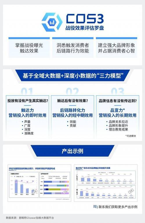 品质网站优化什么价格_网站优化效果评估的内容有哪些。 搜狗SEO 品质网站优化什么价格_网站优化效果评估的内容有哪些。 品质网站优化什么价格_网站优化效果评估的内容有哪些。 搜狗SEO