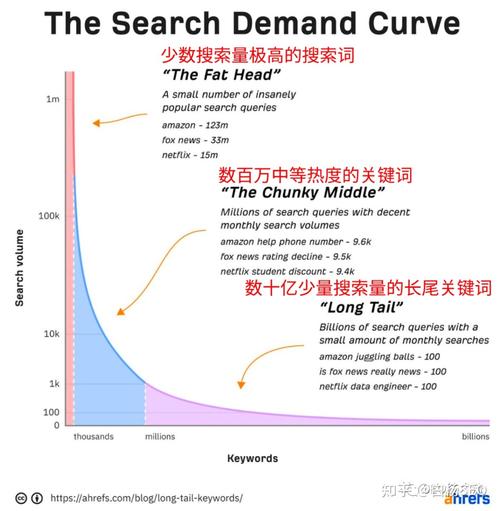 优化网站呈现类目是什么_优化网站呈现类目是什么意思。 百度SEO 优化网站呈现类目是什么_优化网站呈现类目是什么意思。 优化网站呈现类目是什么_优化网站呈现类目是什么意思。 百度SEO