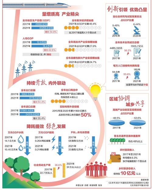 今年北京关键词_北京关键词网站排名。 SEO关键词 今年北京关键词_北京关键词网站排名。 今年北京关键词_北京关键词网站排名。 SEO关键词