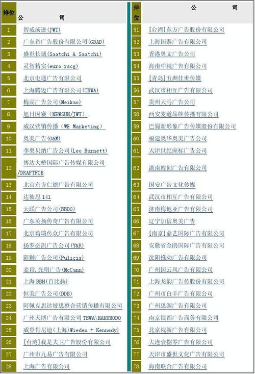 郑州广告制作公司排名_郑州广告制作公司排名榜。 网站建设公司 郑州广告制作公司排名_郑州广告制作公司排名榜。 郑州广告制作公司排名_郑州广告制作公司排名榜。 网站建设公司