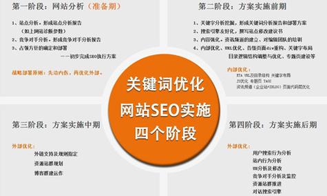 为什么做网站不优化_为什么做网站不优化呢。 神马SEO 为什么做网站不优化_为什么做网站不优化呢。 为什么做网站不优化_为什么做网站不优化呢。 神马SEO