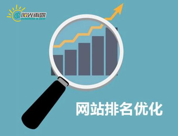 好的网站优化什么价格_网站优化排名哪家性价比高。 好的网站优化什么价格_网站优化排名哪家性价比高。 搜狗SEO