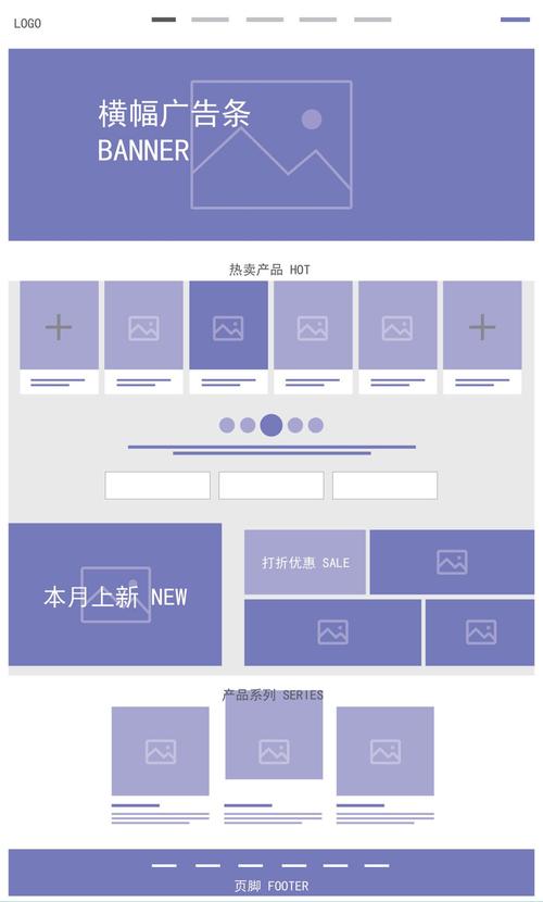 公司网站排版布局_公司网站排版布局怎么做。 公司网站排版布局_公司网站排版布局怎么做。 网站建设公司