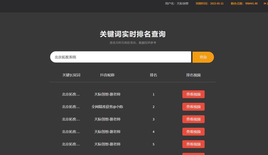 网站获客优化地址是什么_网站获客优化地址是什么意思。 网站获客优化地址是什么_网站获客优化地址是什么意思。 搜狗SEO