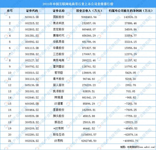 电子商务网络营销公司_电子商务网络营销公司排名。 网站建设公司 电子商务网络营销公司_电子商务网络营销公司排名。 电子商务网络营销公司_电子商务网络营销公司排名。 网站建设公司