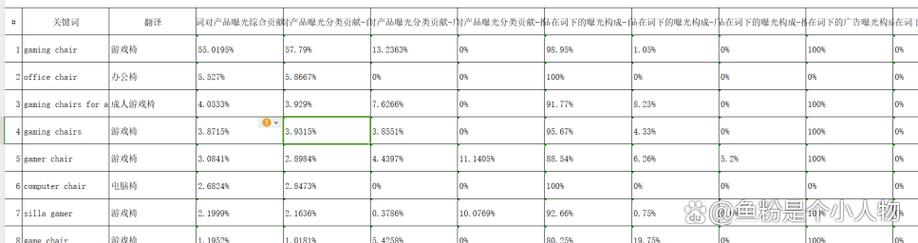 品牌词包含关键词排名_关于品牌的60个关键词。 SEO关键词 品牌词包含关键词排名_关于品牌的60个关键词。 品牌词包含关键词排名_关于品牌的60个关键词。 SEO关键词