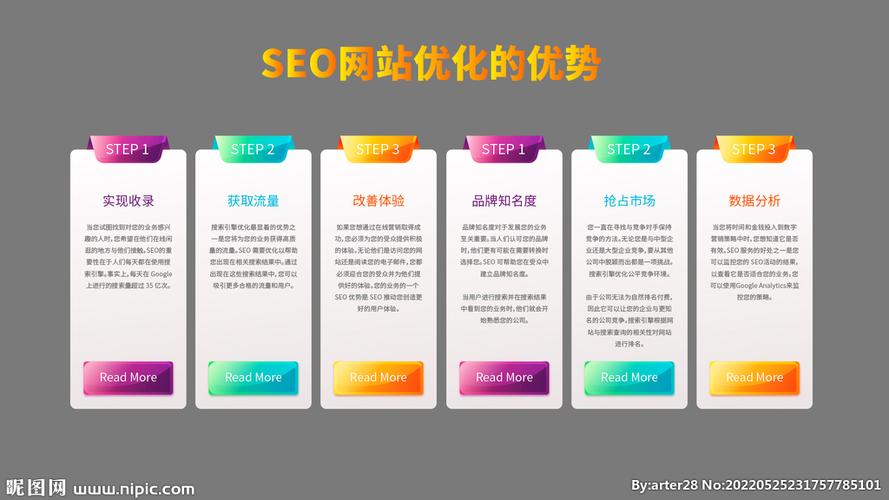 什么是网站优化代理品牌_什么是网站优化代理品牌服务。 什么是网站优化代理品牌_什么是网站优化代理品牌服务。 百度SEO
