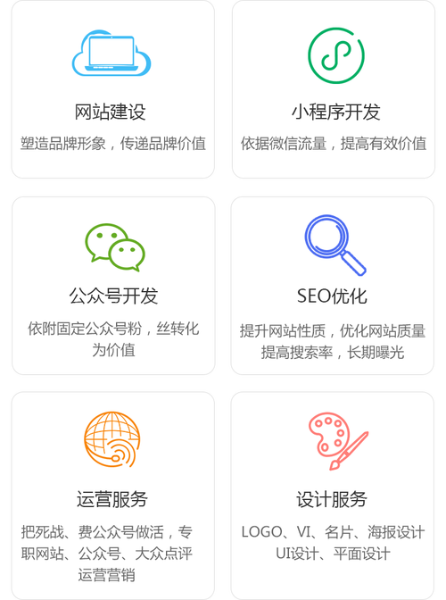 高端网站优化电话是什么_受欢迎高端网站设计优化建站。 高端网站优化电话是什么_受欢迎高端网站设计优化建站。 百度SEO