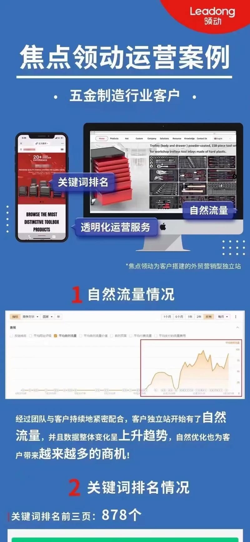 谷歌提升关键词排名_谷歌提升关键词排名怎么设置。 SEO关键词 谷歌提升关键词排名_谷歌提升关键词排名怎么设置。 谷歌提升关键词排名_谷歌提升关键词排名怎么设置。 SEO关键词