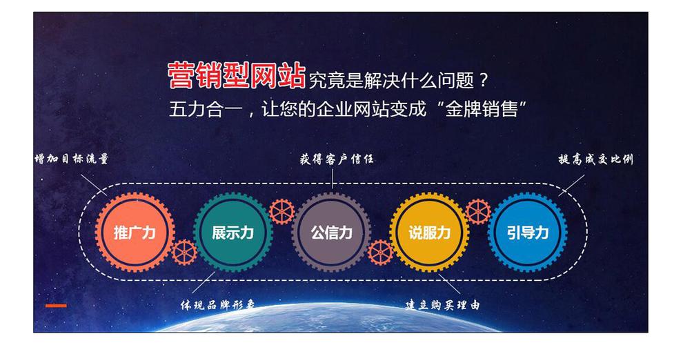 南通营销网站优化是什么_营销型企业网站优化设计中的一些基本要素为。 必应SEO 南通营销网站优化是什么_营销型企业网站优化设计中的一些基本要素为。 南通营销网站优化是什么_营销型企业网站优化设计中的一些基本要素为。 必应SEO