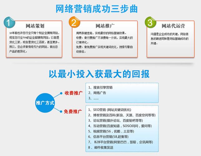 东莞市优质网站seo优化是什么的简单介绍 SEO关键词 东莞市优质网站seo优化是什么的简单介绍 东莞市优质网站seo优化是什么的简单介绍 SEO关键词