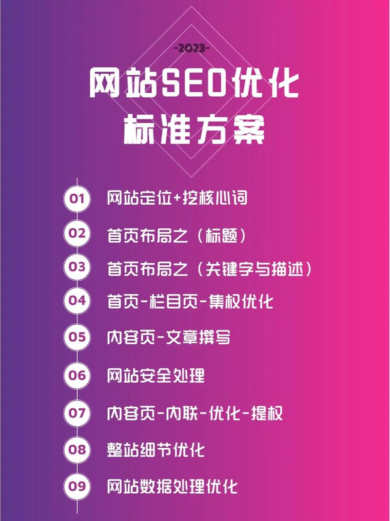 为什么网站都需要seo优化_如果要做seo,为什么要了解网站。 为什么网站都需要seo优化_如果要做seo,为什么要了解网站。 网站建设公司