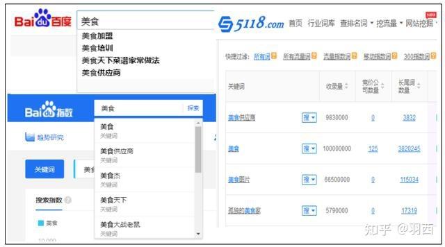怎样选择网站的关键词_网站的关键词怎么增加的。 SEO关键词 怎样选择网站的关键词_网站的关键词怎么增加的。 怎样选择网站的关键词_网站的关键词怎么增加的。 SEO关键词