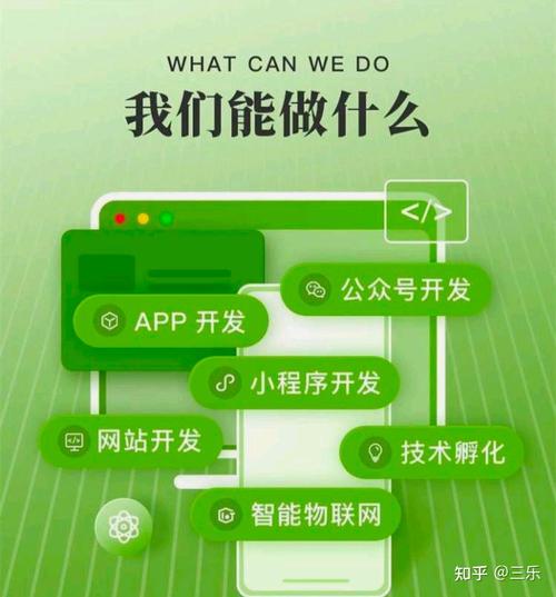 北京小程序公司推荐_北京小程序开发的公司。 北京小程序公司推荐_北京小程序开发的公司。 网站建设公司