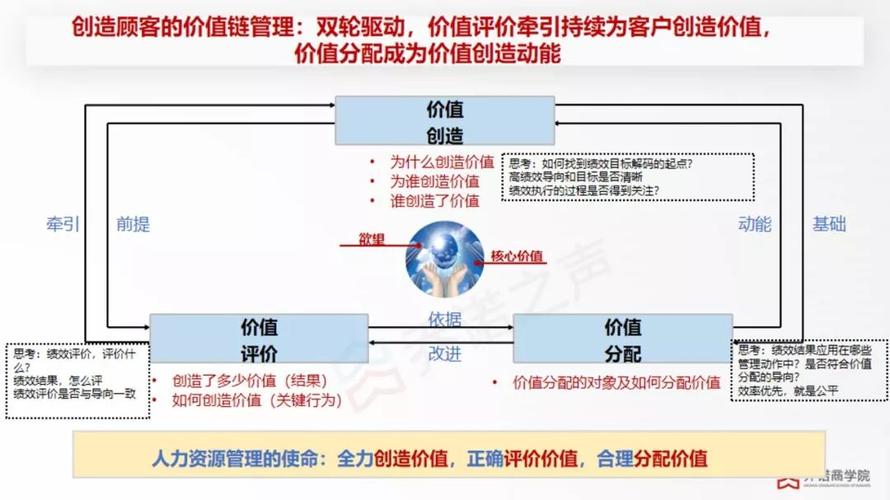 公司价值关键词_公司价值怎么描述。 SEO关键词 公司价值关键词_公司价值怎么描述。 公司价值关键词_公司价值怎么描述。 SEO关键词