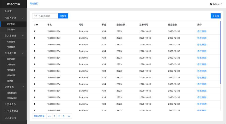 公司集团网站后台_公司集团网有什么用。 网站建设公司 公司集团网站后台_公司集团网有什么用。 公司集团网站后台_公司集团网有什么用。 网站建设公司